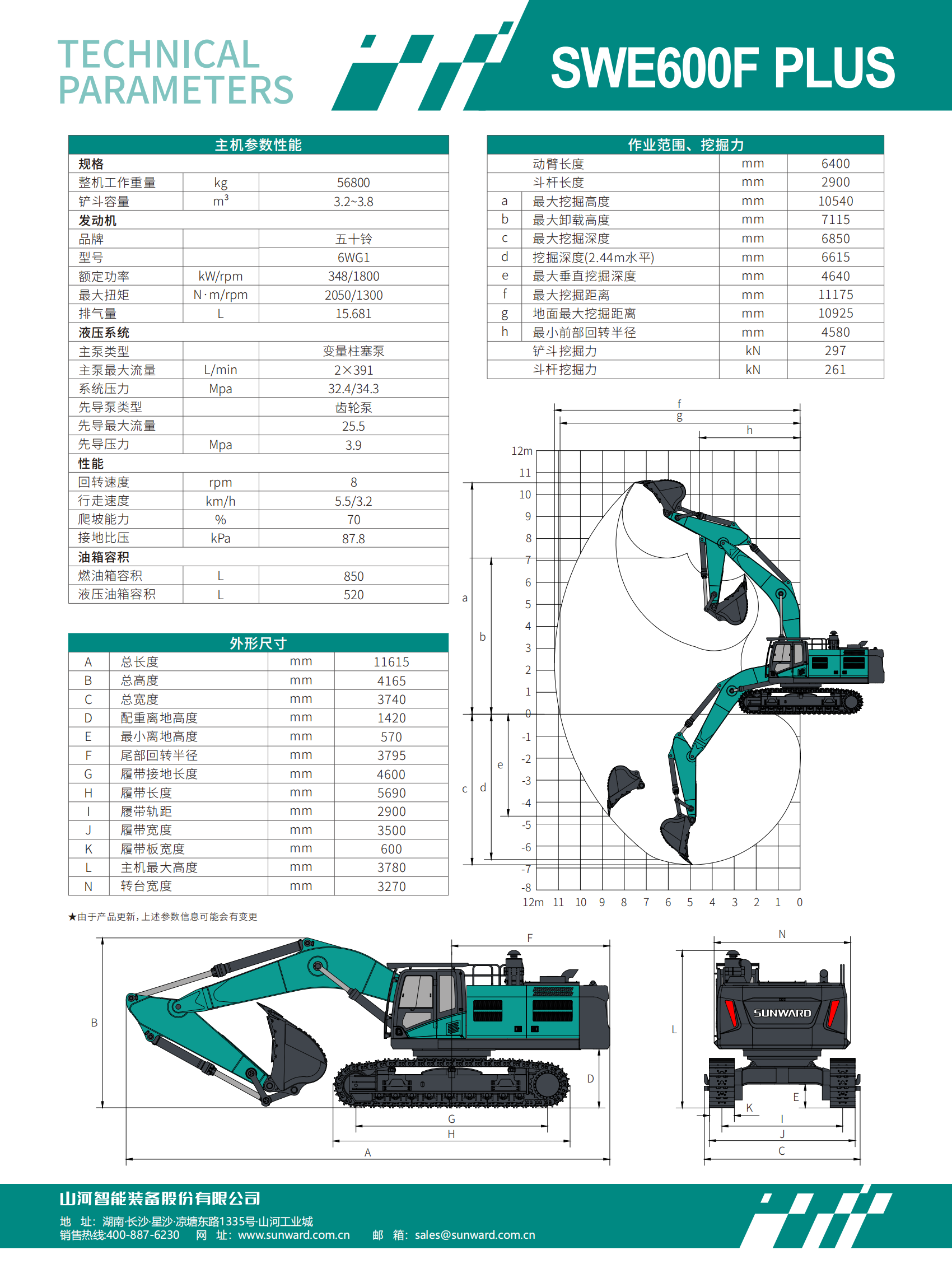 SWE600F PLUS 大型挖掘機