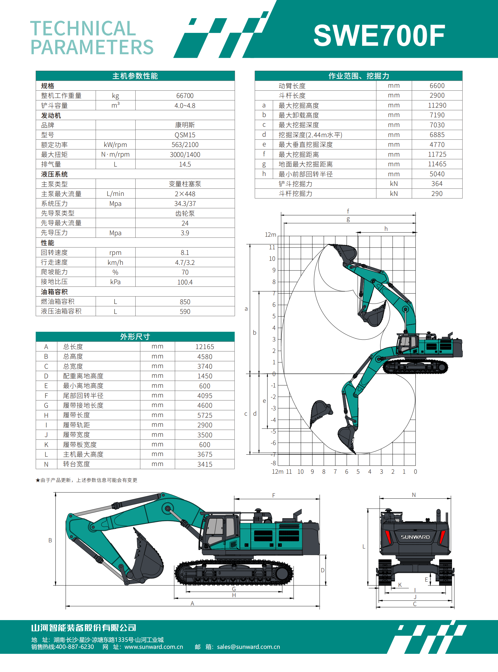 SWE700F 大型挖掘機(jī)